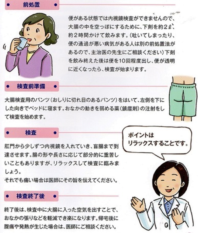 鼻から行う内視鏡検査の特徴